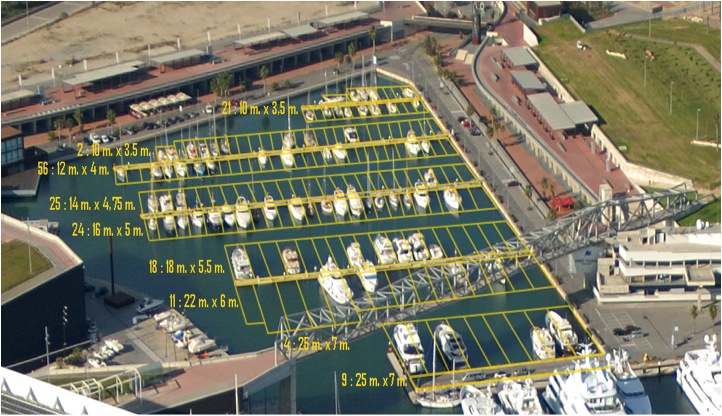port forum